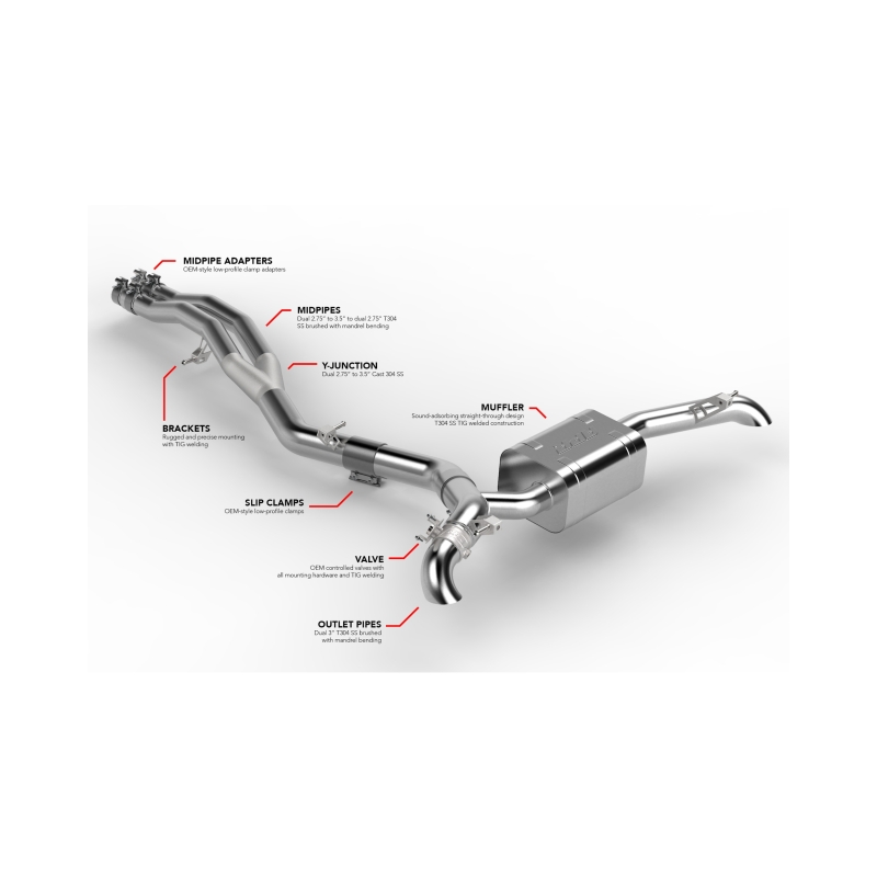 Audi SQ5 Performance Exhaust - Rear - APR - Catback - `18-`25