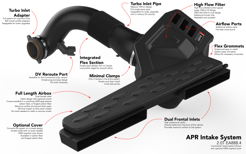 Volkswagen GTI Performance Air Intake - APR - Full Intake System EA888.4, Dual Frontal Inlets - `22-`24