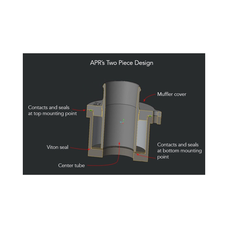 Volkswagen Jetta Turbo Muffler Delete - APR - 2-Piece Design - Black - `19-`24