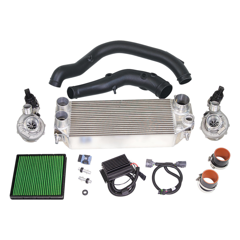 Ford F150 Supercharger - Edelbrock - Twin-Force Stage 3 - `17-`22 Ford F150 Supercharger - Edelbrock - Twin-Force Stage 3 - `17-`22