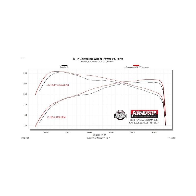 Toyota Tacoma Performance Exhaust - Flowmaster - Outlaw Extreme Cat-Back - `24-`26