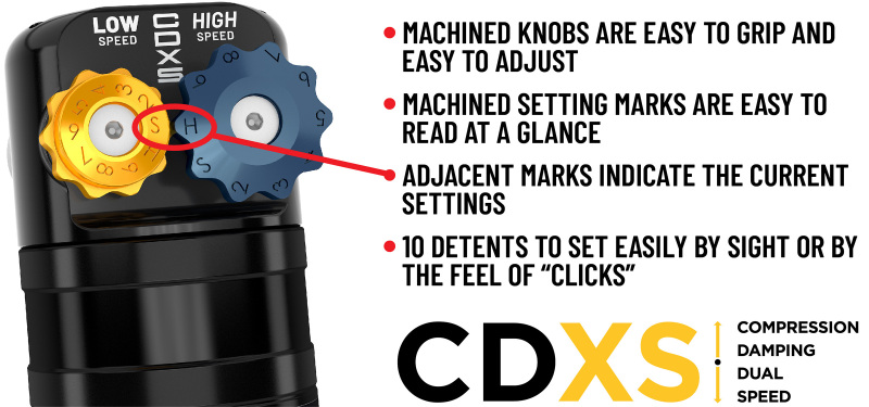 Toyota Land Cruiser 250 Coilover Suspension Kit - Front - ICON - 2.5 Series with CDXS - 2024+