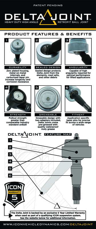 Ford Ranger Ball Joint Kit - ICON - Delta Joint - `20-`23