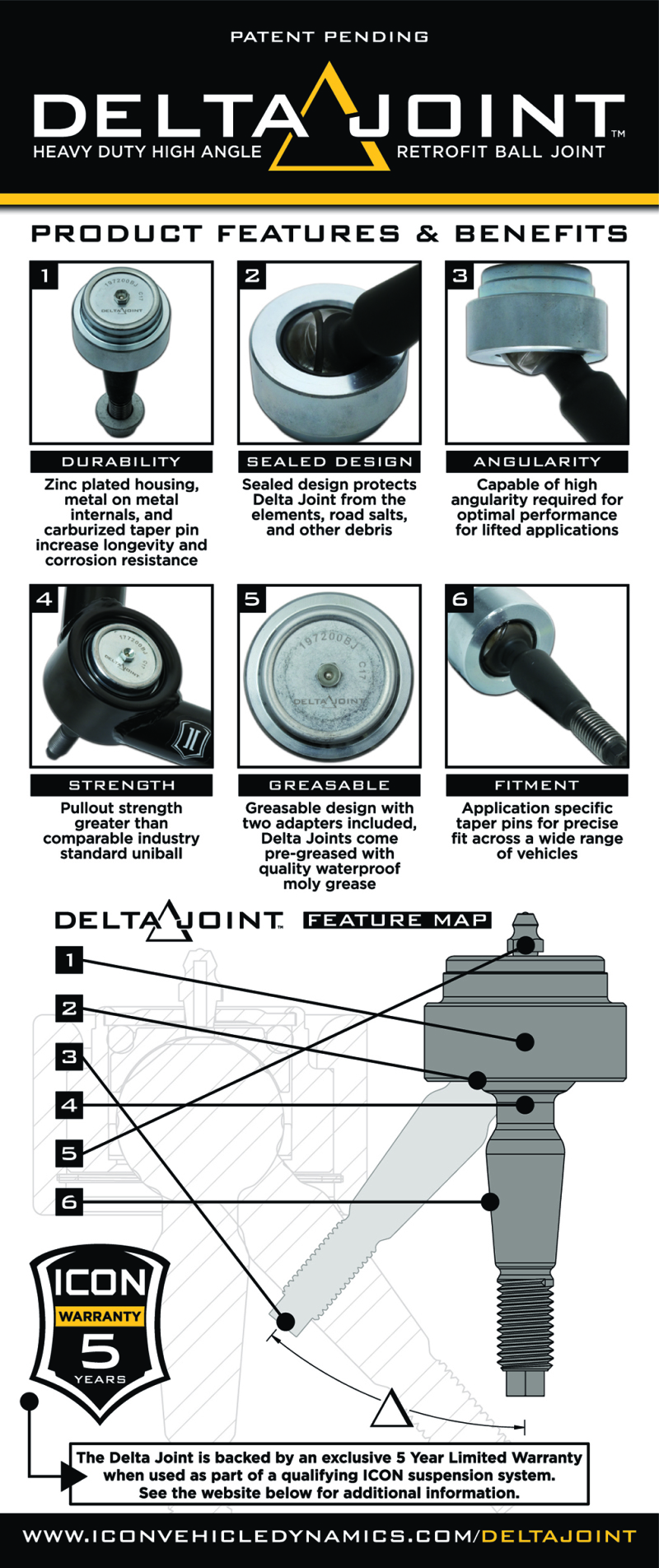 GMC Sierra 2500HD Coilover Suspension Kit - ICON - 2.5 Series IR Shock System with Delta Joint - Black - `20-`27