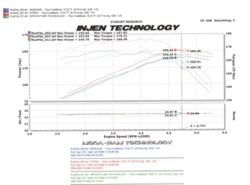 Jeep Rubicon Performance Air Intake - Injen - Power-Flow with MR Technology - Polished - `04-`06