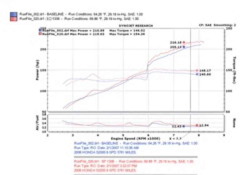 Honda S2000 Performance Air Intake - Injen - RD Cold Air Intake System - Polished - `06-`09