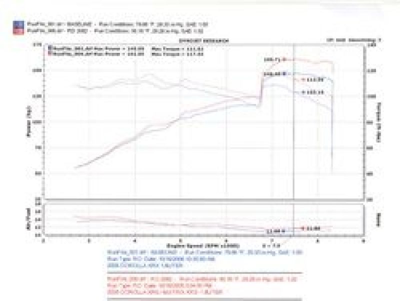 Pontiac Vibe Performance Air Intake - Injen - RD Series - Black - `04-`06