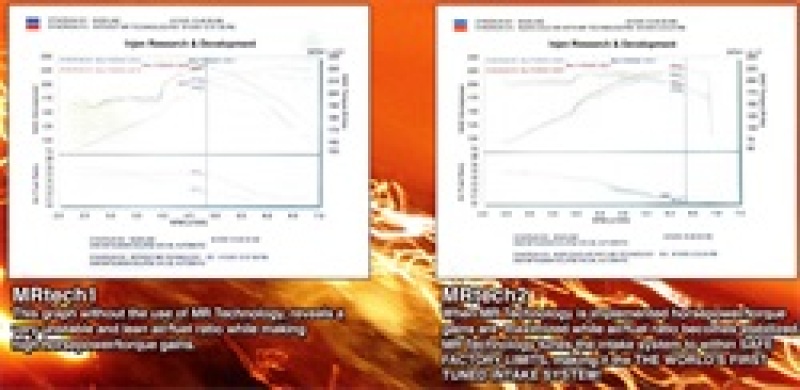 Mitsubishi Eclipse Performance Air Intake - Injen - SP Cold Air Intake System with MR Technology - Polished - `06-`12