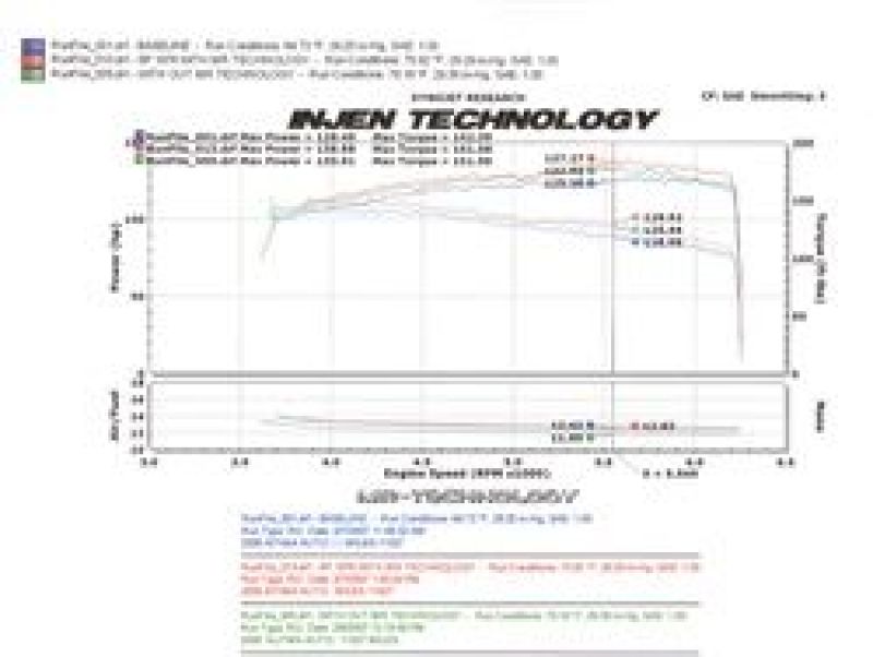 Nissan Altima Performance Air Intake - Injen - SP Series Cold Air Intake with MR Technology - Polished - `04-`06