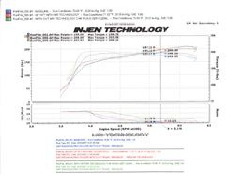 Nissan Altima Performance Air Intake - Injen - SP Short Ram with MegaRam Technology - Polished - `07-`12