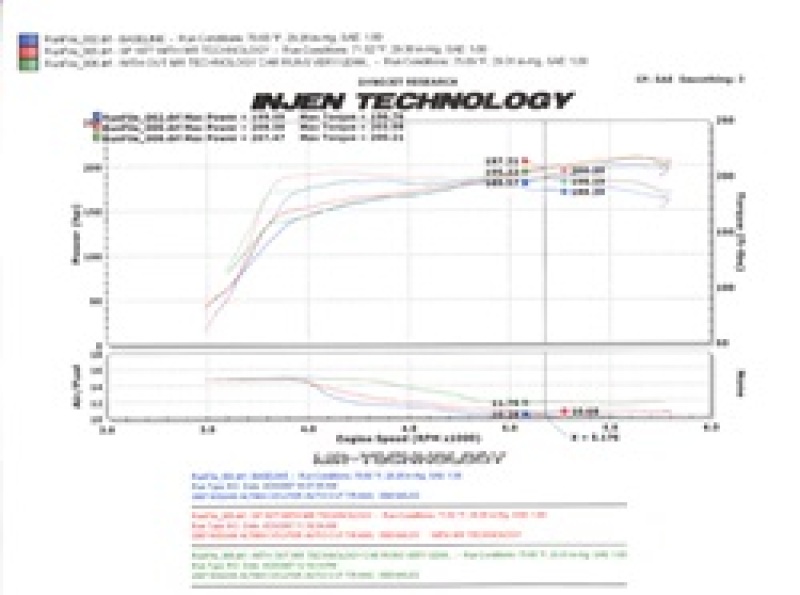 Nissan Altima Performance Air Intake - Injen - SP Short Ram with MegaRam Technology - Polished - `07-`12