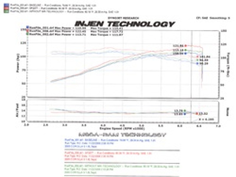 Toyota Matrix Performance Air Intake - Injen - SP Cold Air Intake System - Polished - `05-`07