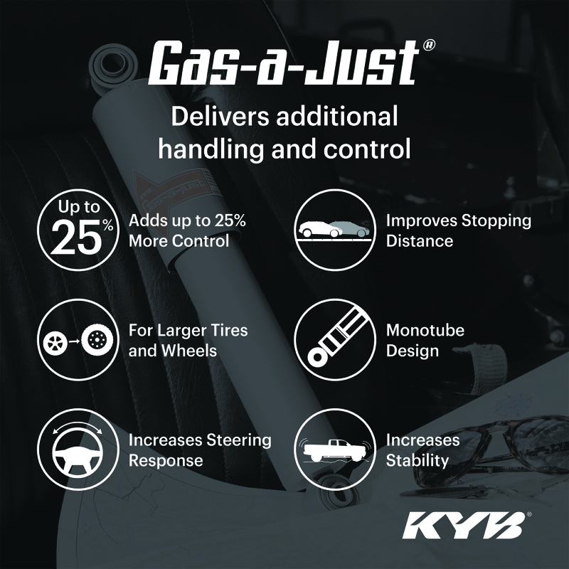 Ford Expedition Shocks & Struts - Front - KYB - Gas-A-Just - `18-`24