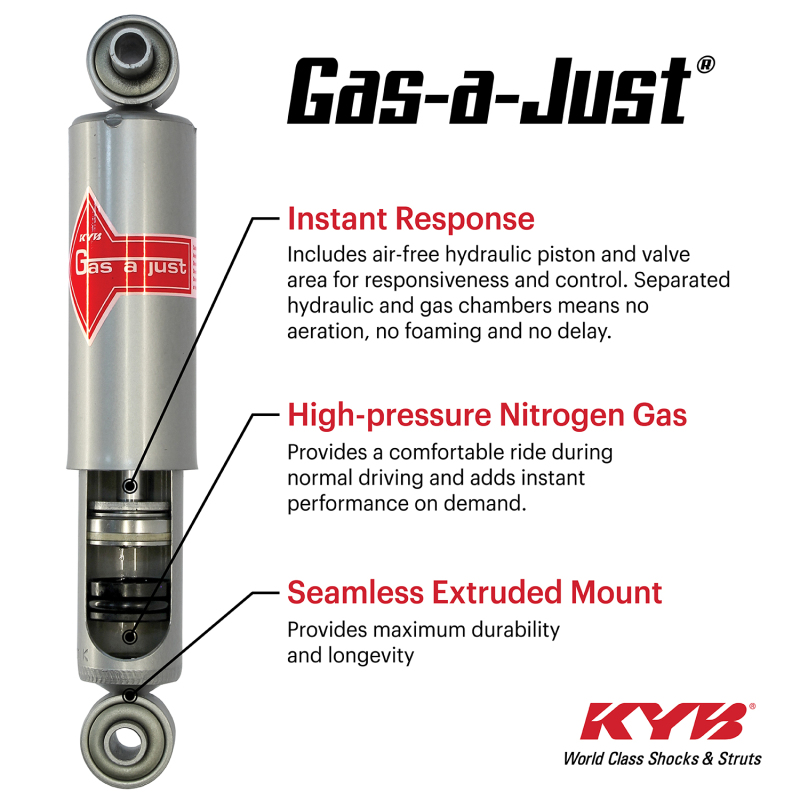 Ford Expedition Shocks & Struts - Front - KYB - Gas-A-Just - `18-`24