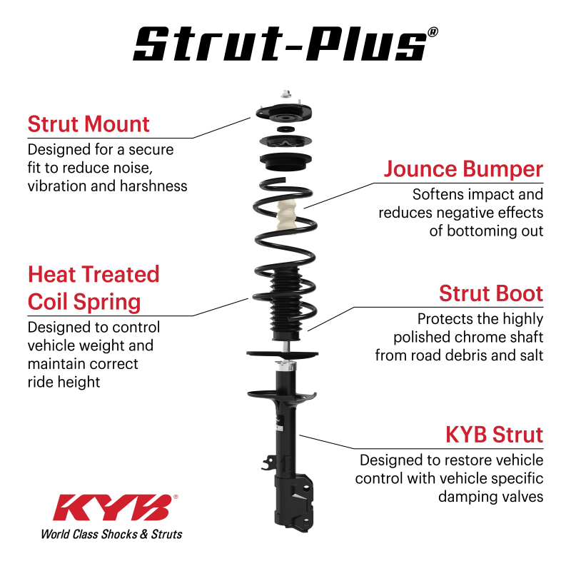 Acura TL Shocks & Struts - Front Right - KYB - Strut-Plus Assembly - `09-`14