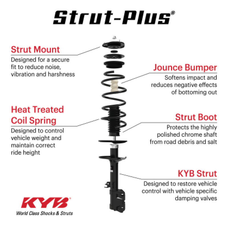 Acura TSX Coilover Suspension Kit - Rear Left - KYB - Strut-Plus - `10-`14