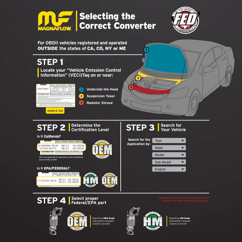 Hyundai Palisade Catalytic Converter - Magnaflow - Direct Fit - `20-`22