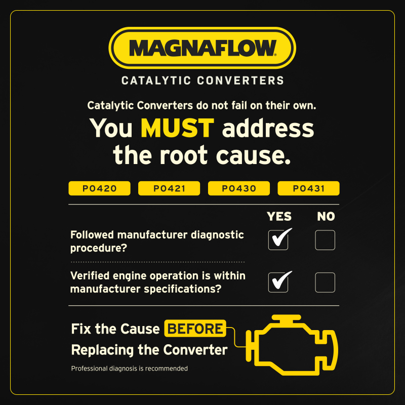 Hyundai Palisade Catalytic Converter - Magnaflow - Direct Fit - `20-`22