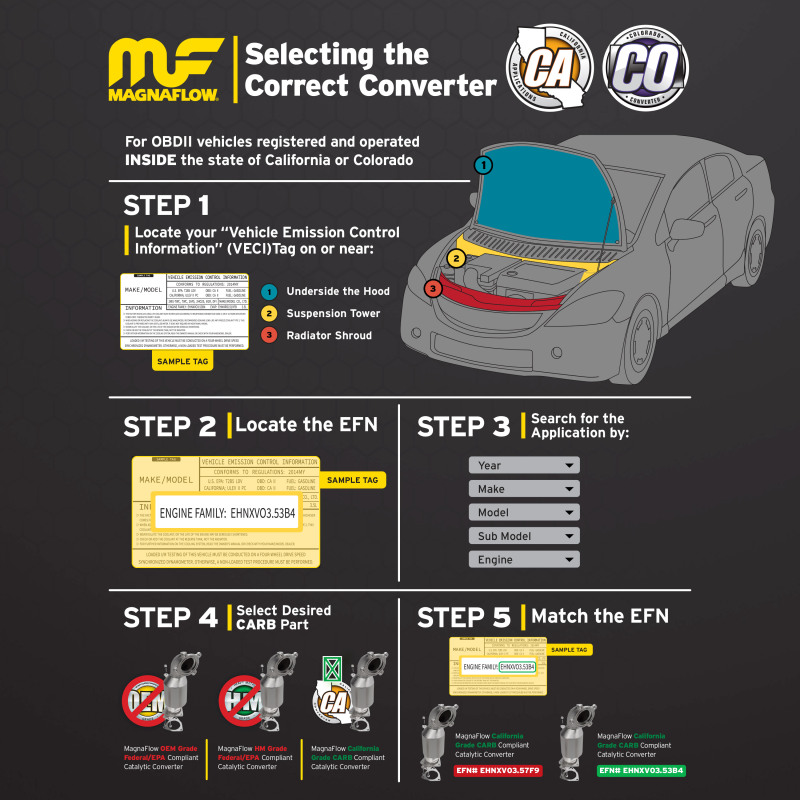Nissan Sentra Performance Exhaust - Magnaflow - California Grade CARB Compliant Direct-Fit - `13-`15