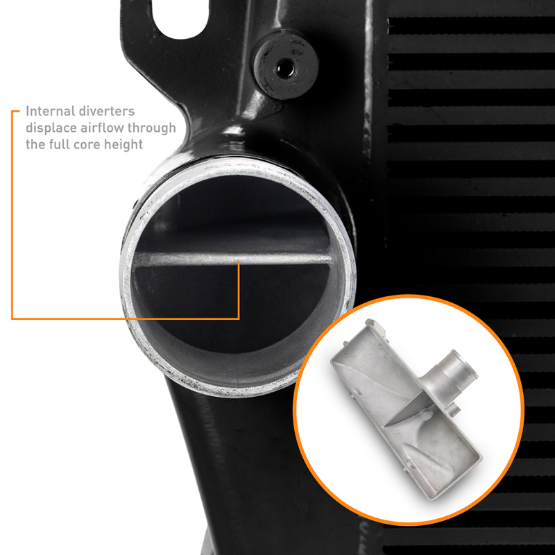 Dodge Ram Intercooler Kit - Mishimoto - WBK Pipes - `19-`27