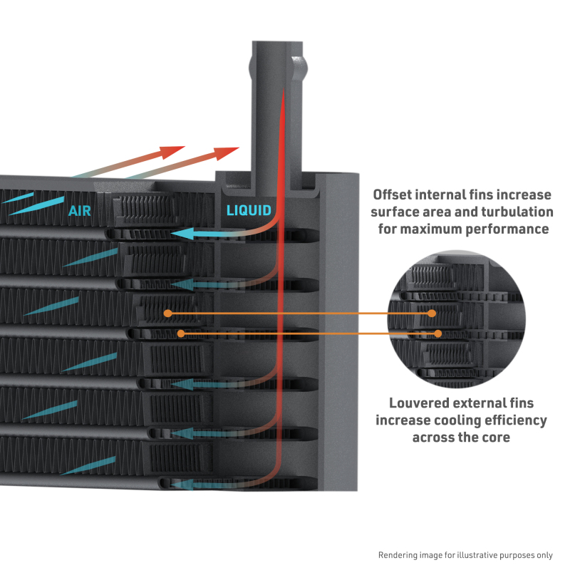 Dodge Ram Transmission Cooler - Mishimoto - Tube-and-Fin Core - `94-`02