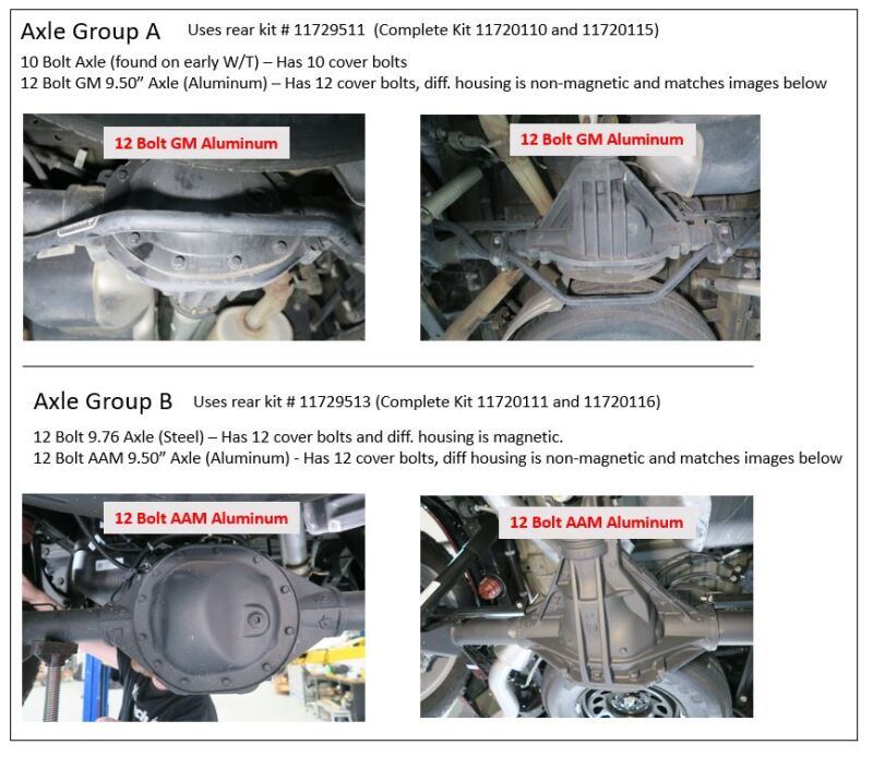 GMC Sierra 1500 Coilover Suspension Kit - Front + Rear - Ridetech - StreetGrip - `19-`26