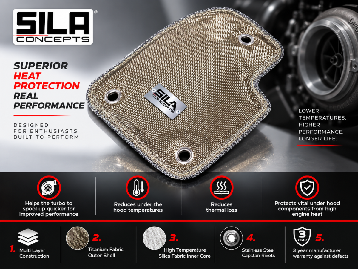 Jeep Renegade Thermal Blanket - 1.3L Turbo - Titanium