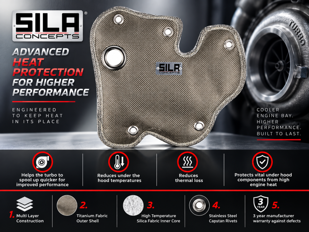 Jeep Renegade 1.4L Thermal Blanket by SILA Concepts - Titanium