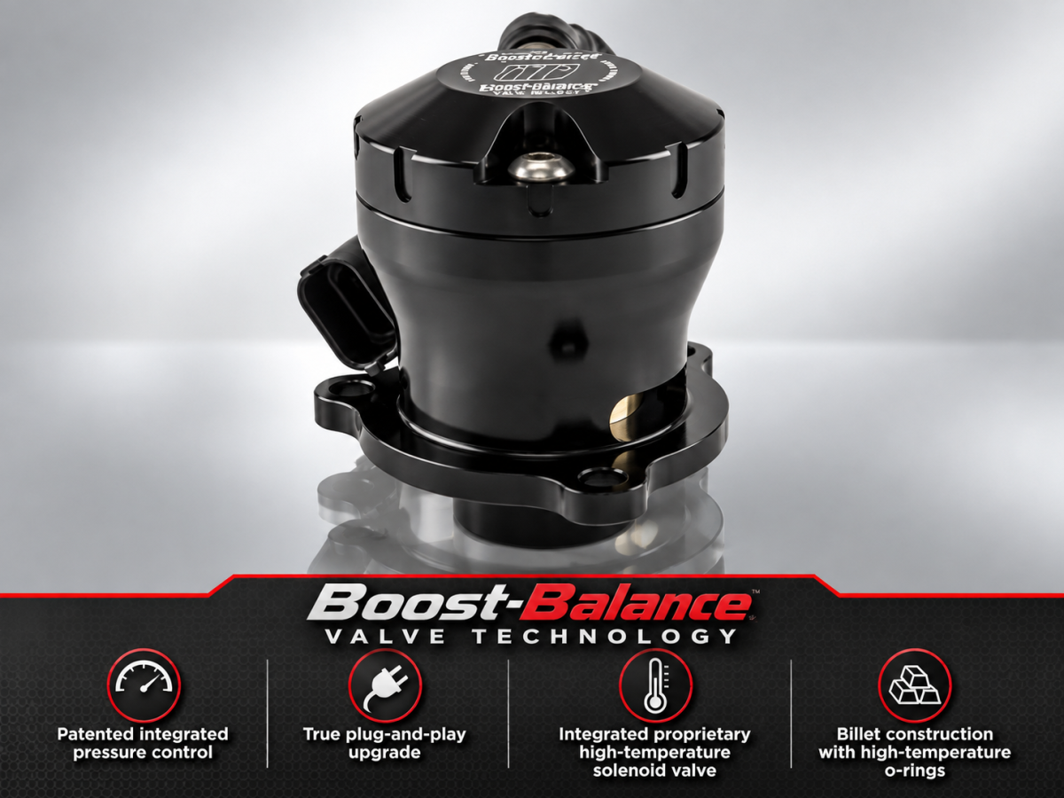 Alfa Romeo Giulia Blow Off Valve - 2.0L - Turbosmart - Dual Port - Open Box