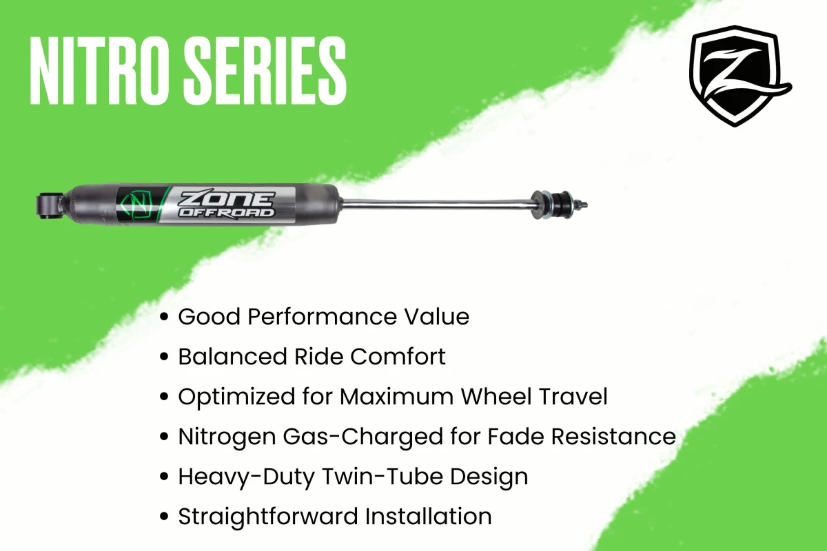 Ford F-150 Suspension Lift Kit - Zone Offroad - 6in w/ Nitro Shock & Loaded Struts - 2014