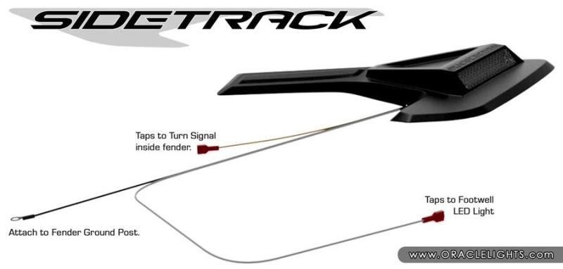 Jeep Wrangler JK Sidetrack LED Lighting System - Side - ORACLE Lighting - Matte Black