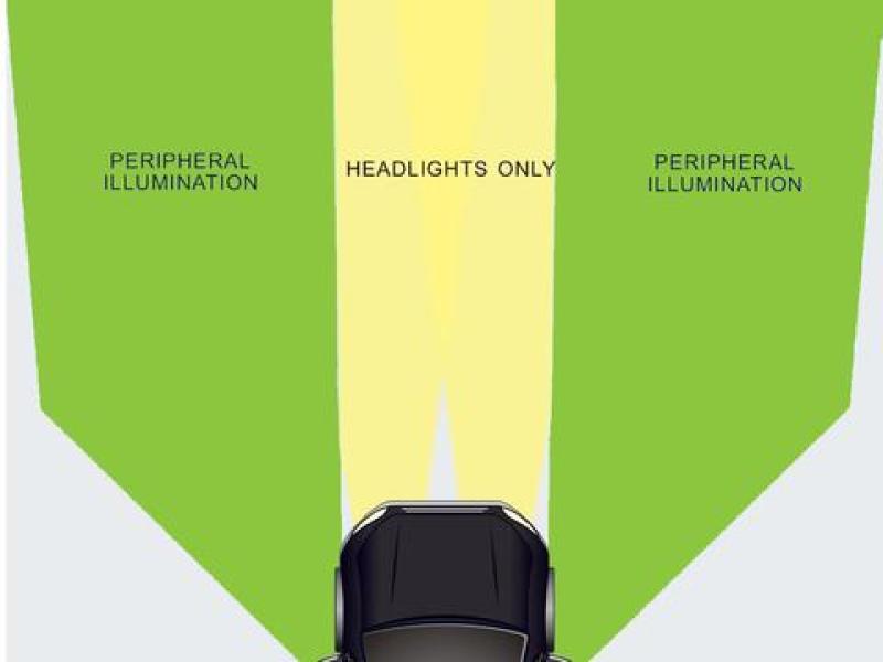 Jeep Wrangler JK Mirror Housings - DV8 Offroad - LED - Black - `07-`18