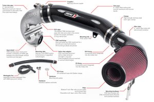 Audi RS3 Performance Air Intake - APR - Carbon Fiber Intake Filter System - Carbon Fiber - `17-`20 Audi RS3 Performance Air Intake - APR - Carbon Fiber Intake Filter System - Carbon Fiber - `17-`20