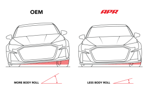 Audi S3 Sway Bar - Rear - APR - APR Roll-Control, Adjustable - Red - 2025+