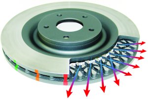 Audi S3 Brake Rotor (1) - Front - DBA - 4000 Series Slotted - `12-`27