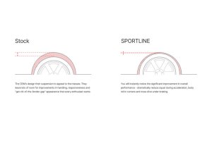 Audi S5 Lowering Springs - Eibach - Sportline - `17-`27