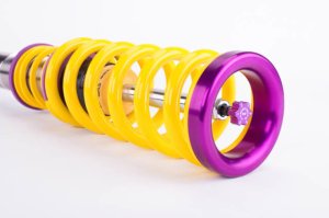 Mercedes-Benz C-Class Coilover Suspension Kit - KW - V3 Adjustable - `15-`21