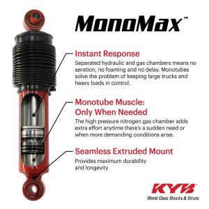 Chevrolet Avalanche Shock Absorber - Front - KYB - MonoMax - `07-`12