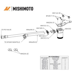Ford Mustang Oil Catch Can - PCV Side - Mishimoto - Baffled - `24-`27
