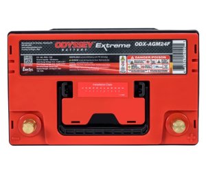 Chevrolet Silverado 1500 Coilover Suspension Kit - Front + Rear - Ridetech - HQ Series - `14-`18