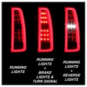 Chevrolet Tahoe Tail Lights - SPYDER - LED - Red Clear - `15-`17