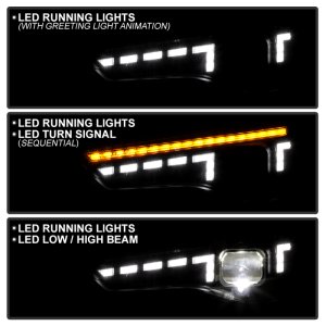 Audi A5 Headlights - SPYDER - High-Power LED Module - Black - `13-`17
