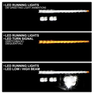 Jeep Grand Cherokee Headlights - SPYDER - High-Power LED, APEX Series, Projector, Factory HID - Black - `14-`21