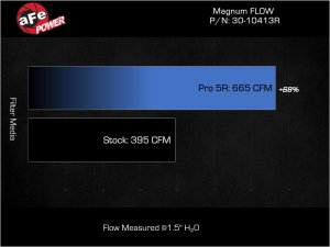 Hyundai Tucson FloorLiner - Front + Rear - WeatherTech - DigitalFit - Tan - `05-`07