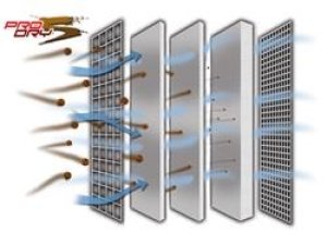 Ford Ford Diesel Trucks Performance Air Intake - aFe - Pro-5 R Direct Fit - `08-`10 Ford Ford Diesel Trucks Performance Air Intake - aFe - Pro-5 R Direct Fit - `08-`10