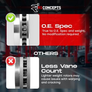 Toyota Corolla Brake Kit - Front - R1 Concepts - Carbon Coated Rotors + Optimum OE Pads - `19-`25