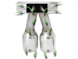 Porsche 911 Performance Exhaust - aFe - MACH Force-Xp Dual 4