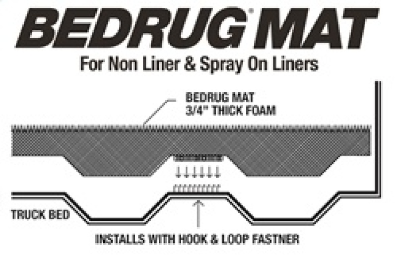 Ford Ranger Truck Bed Mat - BedRug - `24-`25
