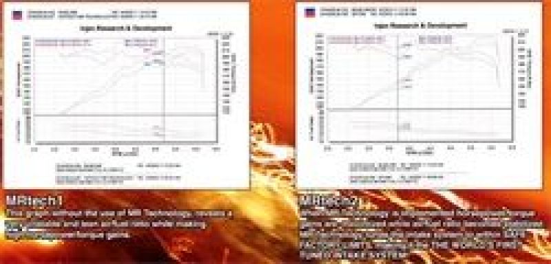 Nissan Maxima Performance Air Intake - Injen - SP Intake w/MR Technology - Polished - `04-`08