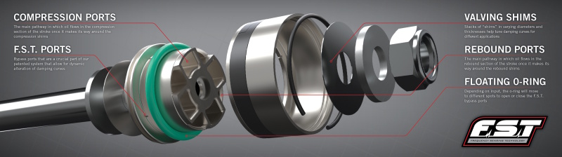 Jeep Wrangler Suspension Lift Kit - Front - Progressive - STR 47 Series 2.0 Remote Reservoir - `18-`24